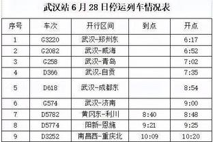 前皇马助教：穆里尼奥不满本泽马进球少，与后者交流后效果很显著